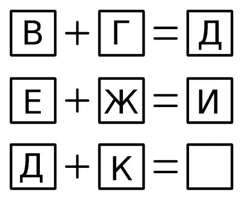 Выбери верную букву. Головоломки странные буквы. Задачка с буквами соиюдкатл.